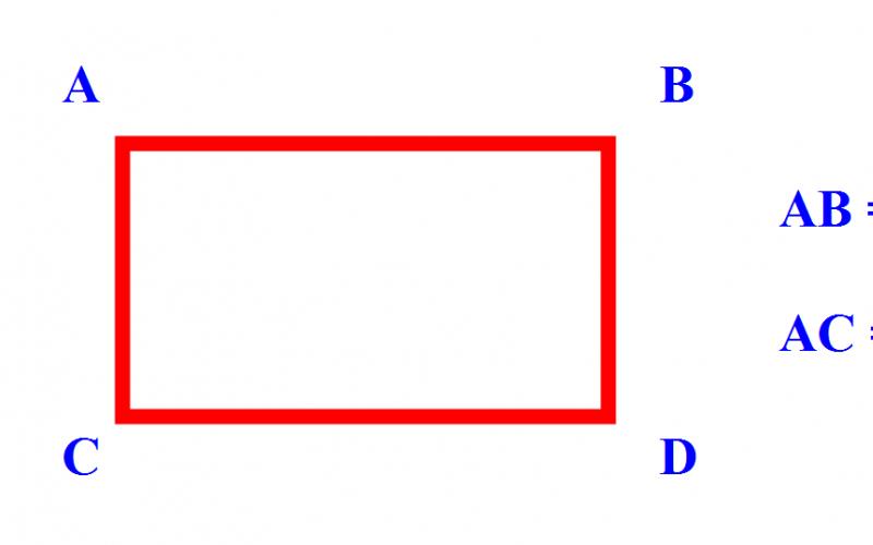 Периметр и площадь прямоугольника Периметры всех геометрических фигур